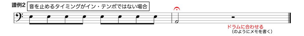 譜例2