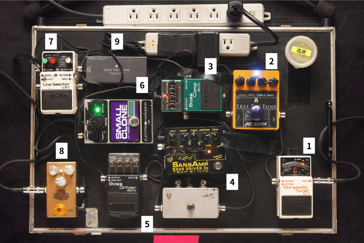 首藤義勝(the cabs)エフェクター・ボード