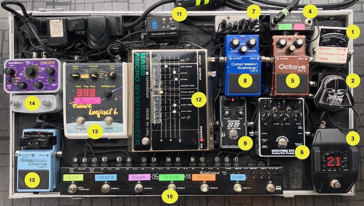 BOSS エフェクターボード エフェクターセット - 楽器